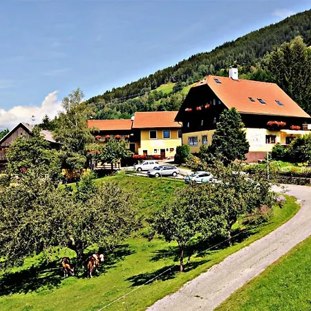 Der Lamprechthof *